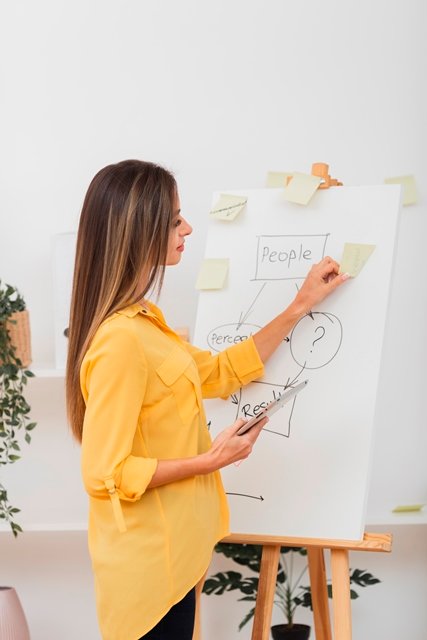 Persönlichkeitsentwicklungs_training_ideenweltblog_de